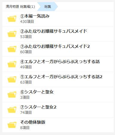 【ふたなり】満月物語 総集編(1) 感想レビュー