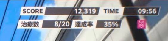 【バカゲー】qureate Direct 気になった点まとめ