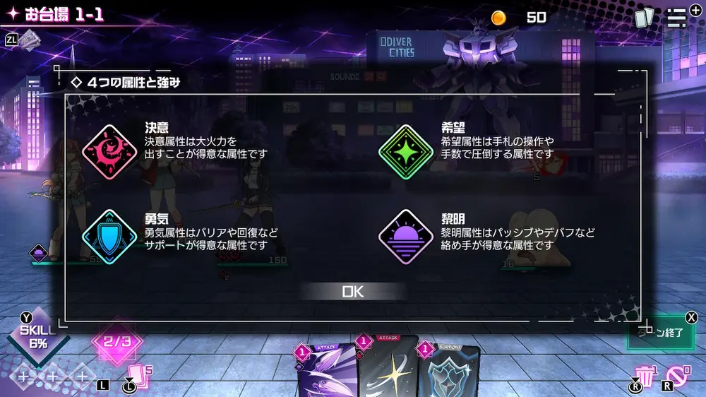 【バカゲー】東京ワルキューレ 所感
